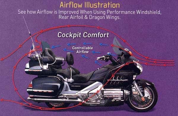 Задний ветровик с двойным лого для GL1800 GOLD WING 01-17